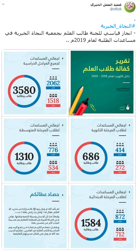 انجازات لجنة طالب العلم