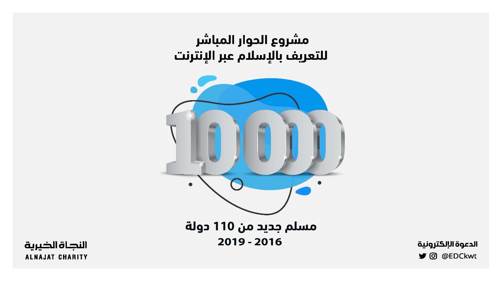 مشروع الحوار المباشر  - لجنة الدعوة الإلكترونية
