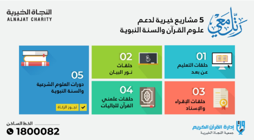 5 مشاريع خيرية لدعم القرآن الكريم والسنة النبوية