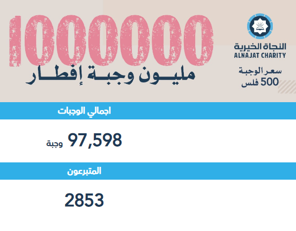 حملة مليون وجبة إفطار صائم