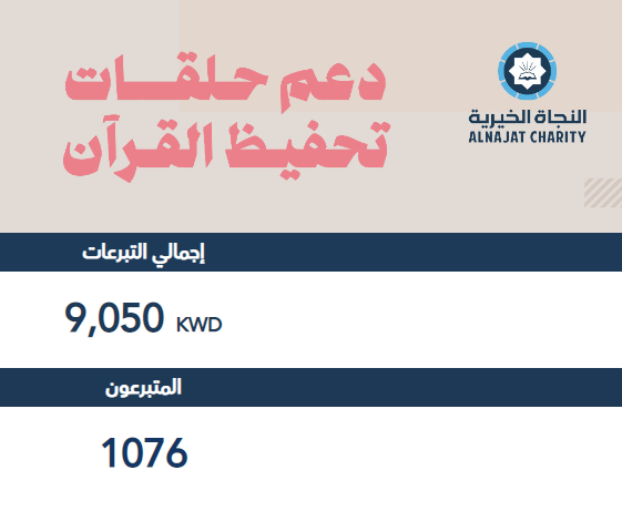 مشروع دعم حلقات تحفيظ القرآن