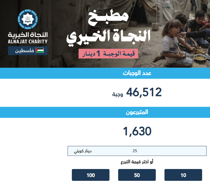 مطبخ النجاة الخيري