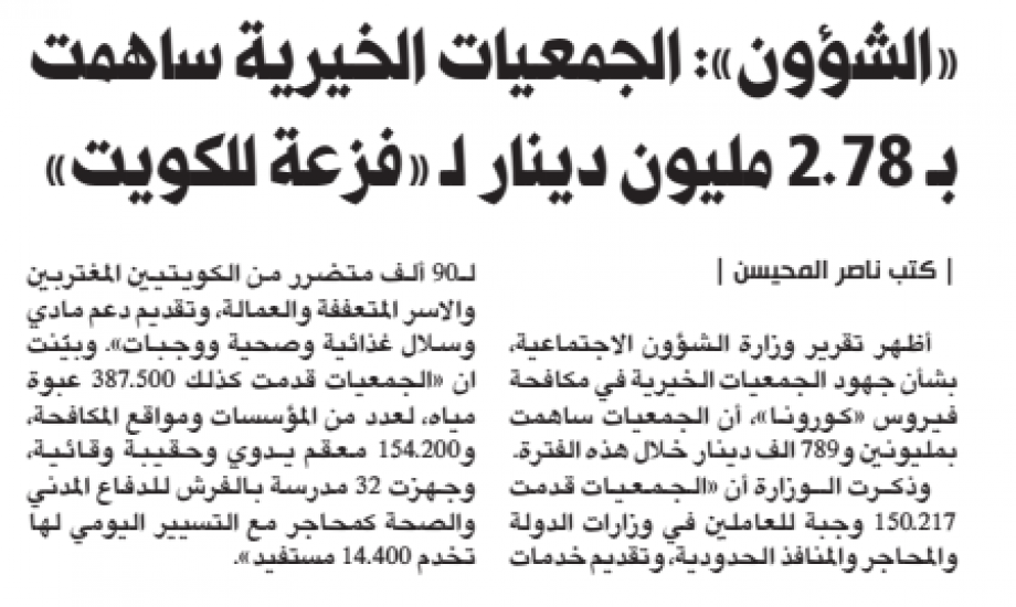 الشؤون:» الجمعيات الخيرية ساهمت بـ  2.78مليون دينار لـ «فزعة للكويت