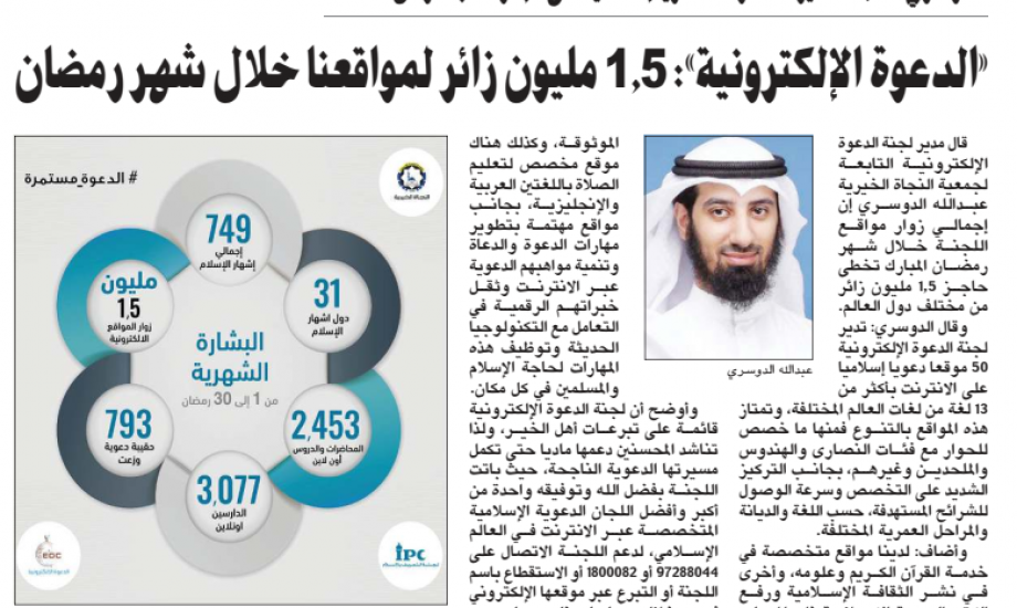 الدعوة الإلكترونية: 1.5 مليون زائر لمواقعنا من مختلف دول العالم في رمضان