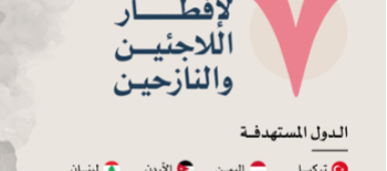 مشروع 7 سنابل لإفطار اللاجئين والنازحين