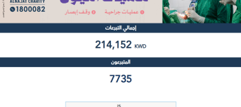 حملة إبصار لعمليات العيون