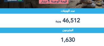 مطبخ النجاة الخيري