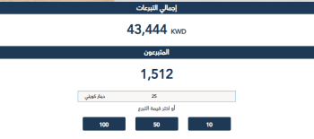 قوافل النجاة - دفئا وسلاما لأهل غزة