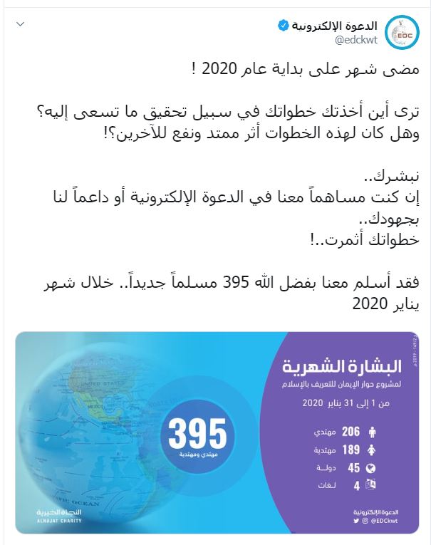 إسلام  395 مسلماً جديداً بفضل الله تعالى .. خلال شهر يناير 2020
