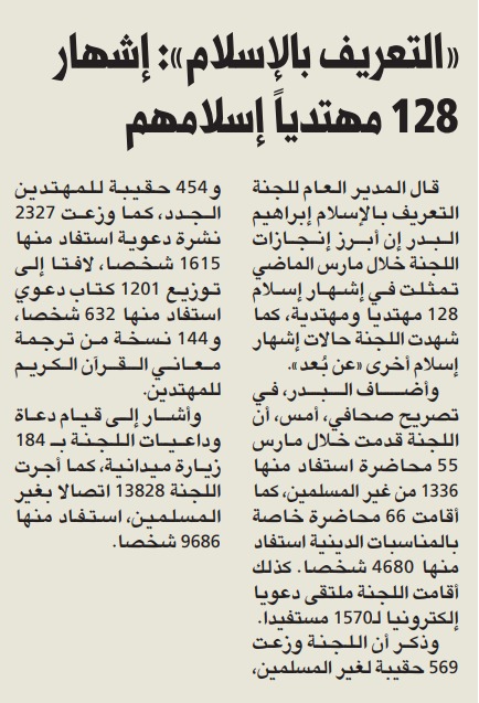 "التعريف بالإسلام": 128 مهتديًا ومهتدية خلال مارس