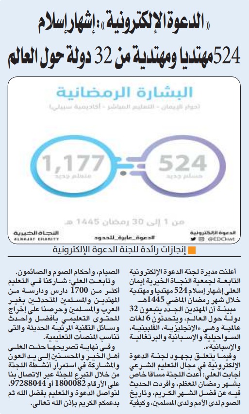 الدعوة الالكترونية