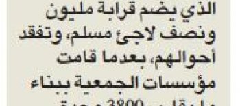 3800 وحدة سكنية من المخيمات تأوي 17 الف لاجىء من الروهينجا هو نتاج المؤسسات الخيرية الكويتية