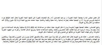 النجاة الخيرية: مشاريعنا أسعدت 10 مليون و370 ألف مستفيد خلال 2021