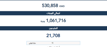 مليون إفطار صائم