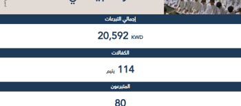 أيتام الراحمون - اليمن